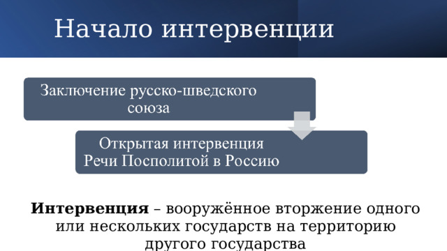 Начало интервенции Интервенция – вооружённое вторжение одного или нескольких государств на территорию другого государства 
