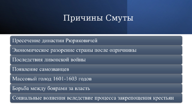Причины Смуты 