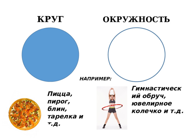 ОКРУЖНОСТЬ КРУГ НАПРИМЕР: Гимнастический обруч, ювелирное колечко и т.д. Пицца, пирог,  блин, тарелка и т.д. 