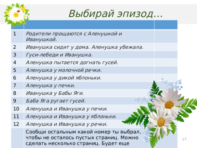 Выбирай эпизод… 1 Родители прощаются с Аленушкой и Иванушкой. 2 Иванушка сидит у дома. Аленушка убежала. 3 Гуси-лебеди и Иванушка. 4 Аленушка пытается догнать гусей. 5 Аленушка у молочной речки. 6 Аленушка у дикой яблоньки. 7 Аленушка у печки. 8 Иванушка у Бабы Яги. 9 Баба Яга ругает гусей. 10 Аленушка и Иванушка у печки. 11 Аленушка и Иванушка у яблоньки. 12 Аленушка и Иванушка у речки. Сообщи остальным какой номер ты выбрал, чтобы не осталось пустых страниц. Можно сделать несколько страниц. Будет еще интереснее.  