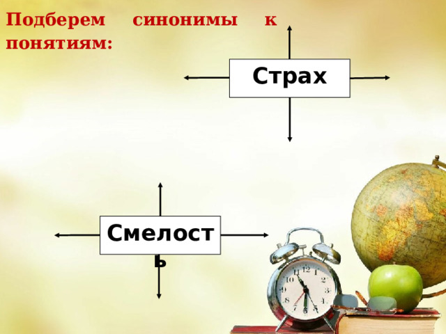 Подберем синонимы к понятиям: Страх Смелость 