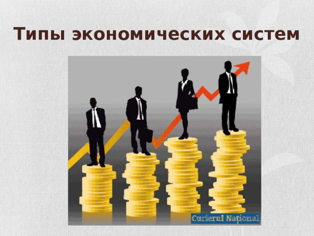 Типы экономических систем 