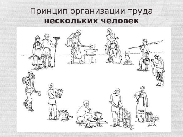 Принцип организации труда нескольких человек 