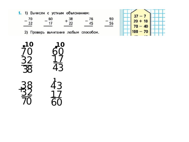 . . 10 10 70 60 - - 17 32 4 3 8 3 1 38 43 + 32 17 7 0 0 6 