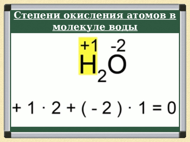 Степени окисления атомов в молекуле воды 