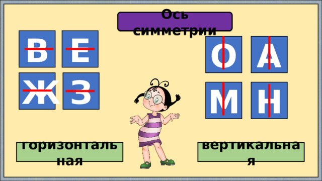Ось симметрии Е В О А З Ж Н М горизонтальная вертикальная 