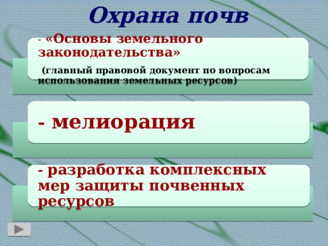 Охрана почв -  «Основы земельного законодательства»  (главный правовой документ по вопросам использования земельных ресурсов) - мелиорация - разработка комплексных мер защиты почвенных ресурсов 