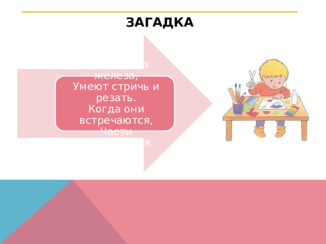 ЗАГАДКА Сделаны из железа,  Умеют стричь и резать.  Когда они встречаются,  Части разделяются. 