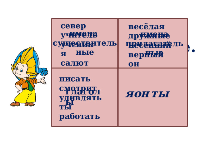 север учитель ученик я салют весёлая дружные весенний верный он имена существительные имена прилагательные Местоимение. писать смотрит удивлять ты работать глаголы я он ты 