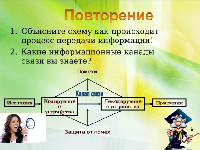 Объясните схему как происходит процесс передачи информации! Какие информационные каналы связи вы знаете? Помехи  Декодирующее устройство Кодирующее устройство Приемник Источник Защита от помех 