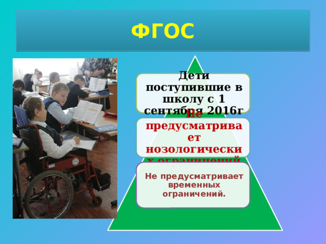 ФГОС Дети поступившие в школу с 1 сентября 2016г Не предусматривает нозологических ограничений Не предусматривает временных ограничений. 