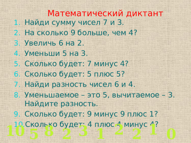  Математический диктант Найди сумму чисел 7 и 3. На сколько 9 больше, чем 4? Увеличь 6 на 2. Уменьши 5 на 3. Сколько будет: 7 минус 4? Сколько будет: 5 плюс 5? Найди разность чисел 6 и 4. Уменьшаемое – это 5, вычитаемое – 3. Найдите разность. Сколько будет: 9 минус 9 плюс 1? Сколько будет: 4 плюс 4 минус 4?  2 1 10 8 3 10 5 2 2 0 