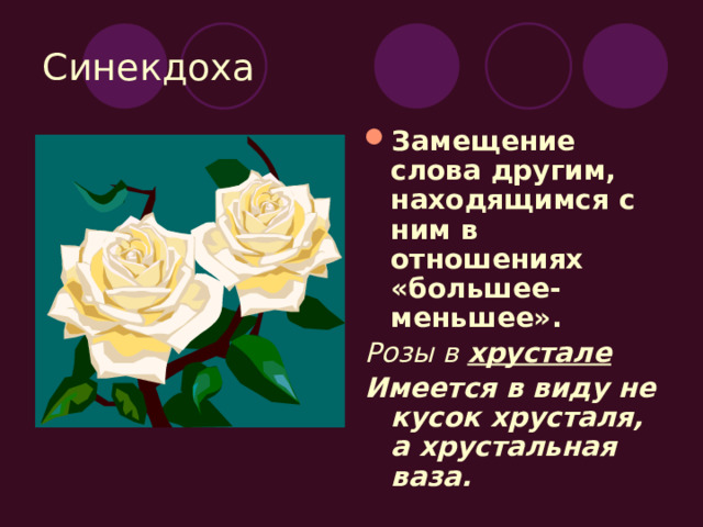 Синекдоха Замещение слова другим, находящимся с ним в отношениях «большее-меньшее». Розы в хрустале Имеется в виду не кусок хрусталя, а хрустальная ваза. 