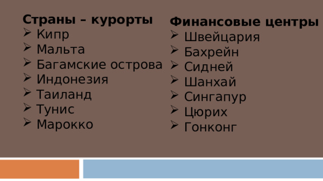 Страны – курорты  Кипр  Мальта  Багамские острова  Индонезия  Таиланд  Тунис  Марокко Финансовые центры  Швейцария  Бахрейн  Сидней  Шанхай  Сингапур  Цюрих  Гонконг 