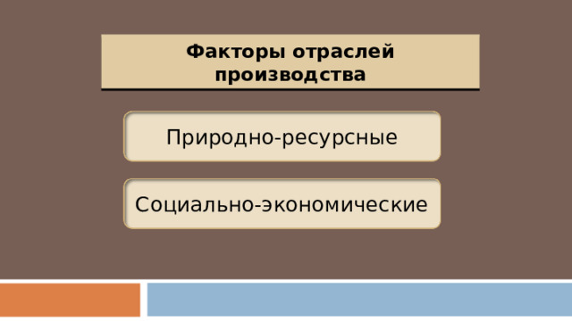 Факторы отраслей производства Природно-ресурсные Социально-экономические 