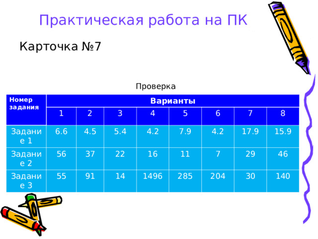 Практическая работа на ПК Карточка №7 Проверка Номер задания Варианты Задание 1 1 6.6 Задание 2 2 Задание 3 4.5 3 56 5.4 55 4 37 22 5 4.2 91 14 7.9 6 16 11 7 4.2 1496 17.9 285 7 8 29 204 15.9 30 46 140 