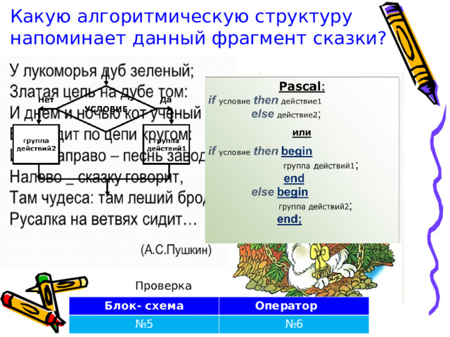 Какую алгоритмическую структуру напоминает данный фрагмент сказки? Проверка Блок- схема  Оператор № 5 № 6  