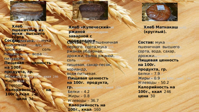 Хлеб пшеничный из  муки  высшего  сорта  формовой. Хлеб  «Купеческий»  ржаной заварной  с  кориандром. Хлеб  Матнакаш (круглый). Состав:  мука пшеничная в/с,  дрожжи, соль пищевая, вода  питьевая. Пищевая  ценность  на  100г. продукта,  гр. Белки  –  7.9 Жиры  –  0.9 Углеводы –  50.2 Калорийность  на  100г., ккал  246 цена  34 Состав:  мука  пшеничная первого  сорта,мука ржаная обдирная,  дрожжи,  солод  ржаной,  соль Состав:  мука пшеничная  высшего сорта, вода, сахар,  дрожжи.. пищевая, сахар-песок,  кориандр, Пищевая  ценность  на  100г. вода  питьевая. продукта,  гр. Пищевая  ценность  на  100г.  продукта, гр. Белки  –  7.9 Белки  –  4.2 Жиры  –  0.9 Жиры  –  0.8 Углеводы  –  50.2 Углеводы  –  36.7 Калорийность  на  100г.,  ккал  246 Калорийность  на  100г., ккал  160 цена  30 цена  29 