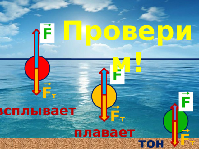 Проверим! F F F т F всплывает F т плавает F т тонет 