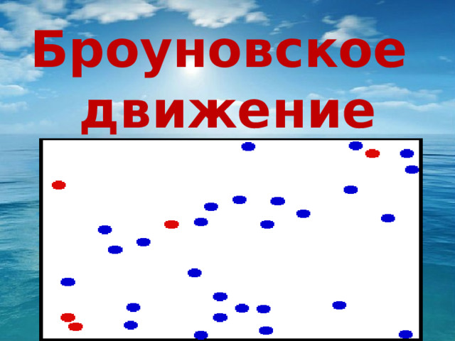 Броуновское  движение 