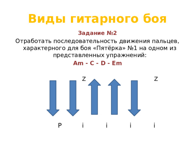 Виды гитарного боя Задание №2 Отработать последовательность движения пальцев, характерного для боя «Пятёрка» №1 на одном из представленных упражнений: Аm - С - D - Em  Z Z  Р i i i i 