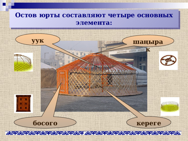 Остов юрты составляют четыре основных элемента: уук шаңырак босого кереге 