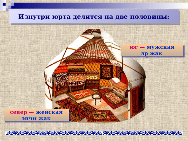 Изнутри юрта делится на две половины: юг —  мужская эр жак север —  женская эпчи жак 