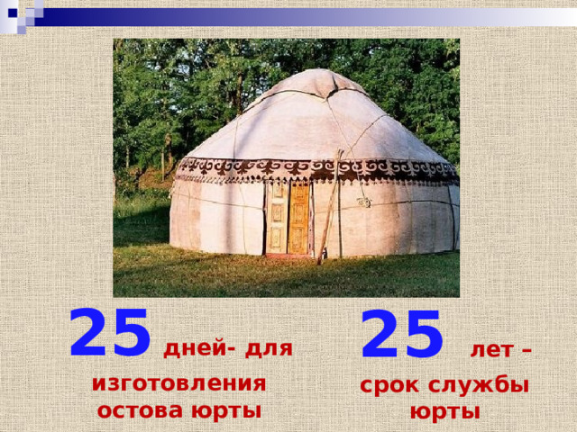25  лет – срок службы юрты       25 дней- для изготовления остова юрты 