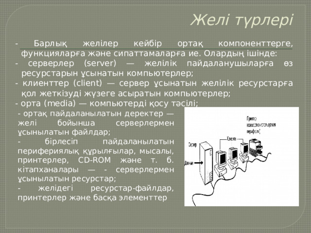 Желі түрлері   - Барлық желілер кейбір ортақ компоненттерге, функцияларға және сипаттамаларға ие. Олардың ішінде: - серверлер (server) — желілік пайдаланушыларға өз ресурстарын ұсынатын компьютерлер; - клиенттер (client) — сервер ұсынатын желілік ресурстарға қол жеткізуді жүзеге асыратын компьютерлер; - орта (media) — компьютерді қосу тәсілі;   - ортақ пайдаланылатын деректер — желі бойынша серверлермен ұсынылатын файлдар; - бірлесіп пайдаланылатын перифериялық құрылғылар, мысалы, принтерлер, CD-ROM және т. б. кітапханалары — - серверлермен ұсынылатын ресурстар; - желідегі ресурстар-файлдар, принтерлер және басқа элементтер 