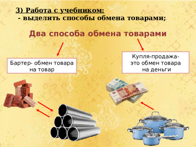 3) Работа с учебником:  - выделить способы обмена товарами;   Два способа обмена товарами Купля-продажа- это обмен товара  на деньги Бартер- обмен товара на товар 