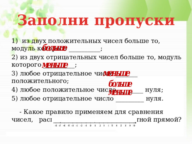 Заполни пропуски 1) из двух положительных чисел больше то, модуль которого __________; 2) из двух отрицательных чисел больше то, модуль которого __________; 3) любое отрицательное число _______ положительного; 4) любое положительное число ________ нуля; 5) любое отрицательное число _________ нуля.  - Какое правило применяем для сравнения чисел, расположенных на координатной прямой? 