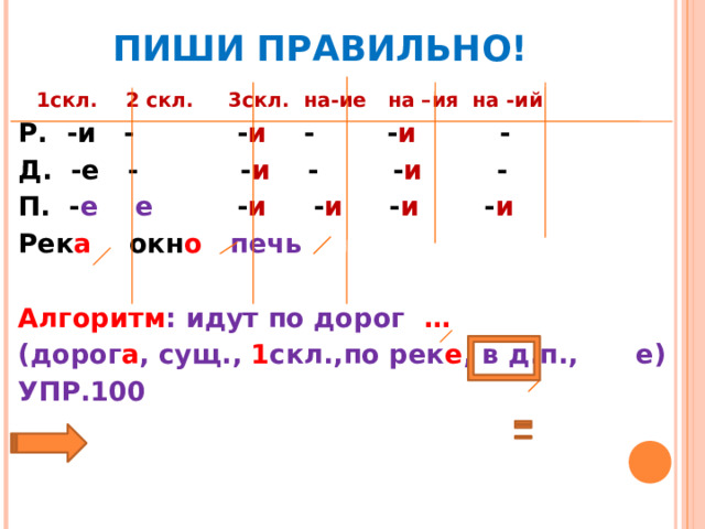  ПИШИ ПРАВИЛЬНО!  1скл. 2 скл. 3скл. на-ие на –ия на -ий Р. -и - - и -  - и - Д. -е - - и - - и - П. - е  е - и - и - и - и Рек а окн о печь  Алгоритм : идут по дорог … (дорог а , сущ., 1 скл.,по рек е , в д.п.,  е) УПР.100   