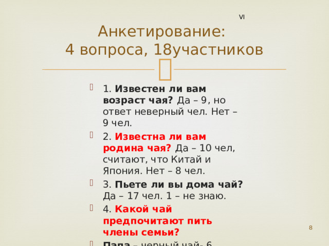 VI Анкетирование:  4 вопроса, 18участников 1. Известен ли вам возраст чая? Да – 9, но ответ неверный чел. Нет – 9 чел. 2. Известна ли вам родина чая? Да – 10 чел, считают, что Китай и Япония. Нет – 8 чел. 3. Пьете ли вы дома чай? Да – 17 чел. 1 – не знаю. 4. Какой чай предпочитают пить члены семьи? Папа – черный чай- 6 Мама – зеленый чай-5 Дети – черный или фруктовый - 7  