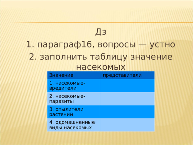 Дз 1. параграф16, вопросы — устно 2. заполнить таблицу значение насекомых Значение 1. насекомые- вредители представители 2. насекомые-паразиты 3. опылители растений 4. одомашненные виды насекомых 