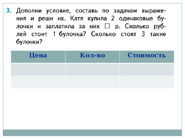 Цена Кол-во Стоимость 