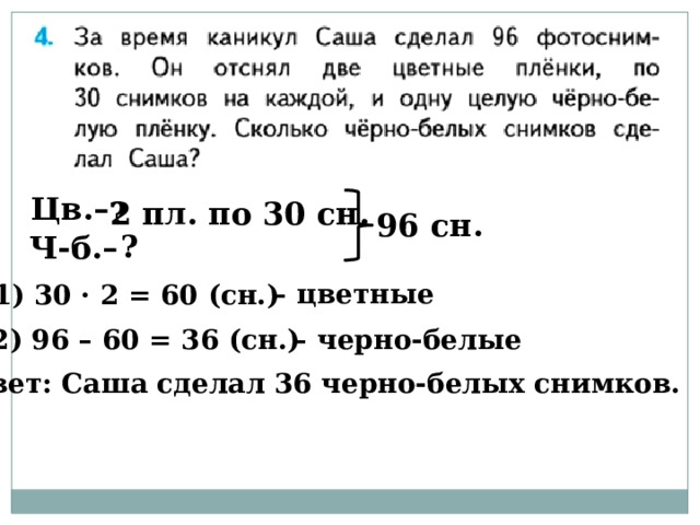 Цв.– ? 2 пл. по 30 сн. 96 сн. ? Ч-б.– – цветные 1) 30 · 2 = 60 (сн.) 2) 96 – 60 = 36 (сн.) – черно-белые Ответ: Саша сделал 36 черно-белых снимков. 