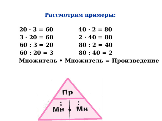  Рассмотрим примеры:    20 · 3 = 60 40 · 2 = 80  3 · 20 = 60 2 · 40 = 80  60 : 3 = 20 80 : 2 = 40  60 : 20 = 3 80 : 40 = 2 Множитель • Множитель = Произведение 