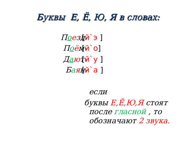 Буквы Е, Ё, Ю, Я в словах:  П о е зд-  П о ё м-  Д а ю т-  Б а я н- [ й`э ] [ й`о ] [ й`у ] [ й`а ]  если  буквы Е,Ё,Ю,Я стоят после гласной , то обозначают 2 звука.   