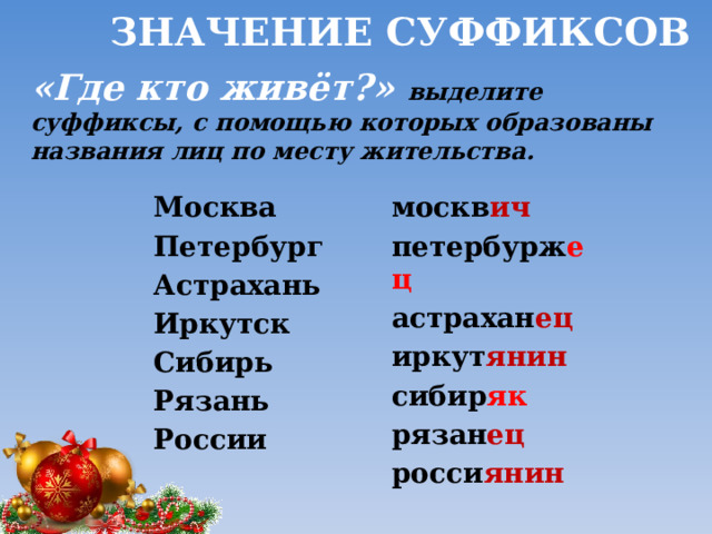  Значение суффиксов «Где кто живёт?» выделите суффиксы, с помощью которых образованы названия лиц по месту жительства.  Москва москв ич Петербург петербурж ец Астрахань астрахан ец Иркутск иркут янин сибир як Сибирь рязан ец Рязань России росси янин 