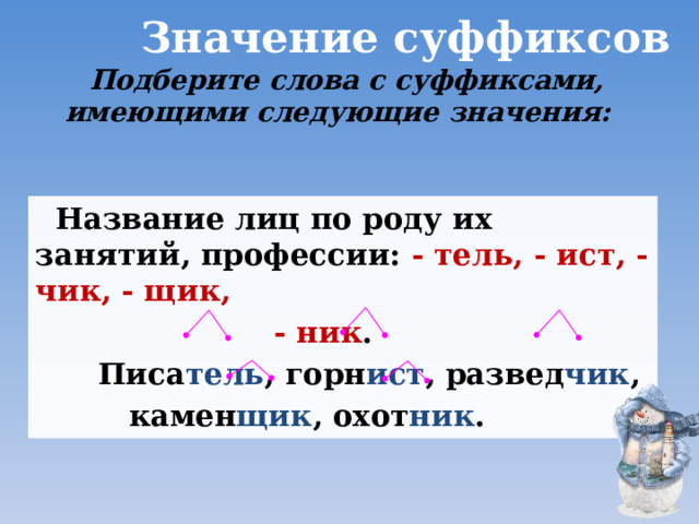  Значение суффиксов  Подберите слова с суффиксами, имеющими следующие значения:   Название лиц по роду их занятий, профессии: - тель, - ист, - чик, - щик,  - ник .  Писа тель , горн ист , развед чик ,  камен щик , охот ник . 