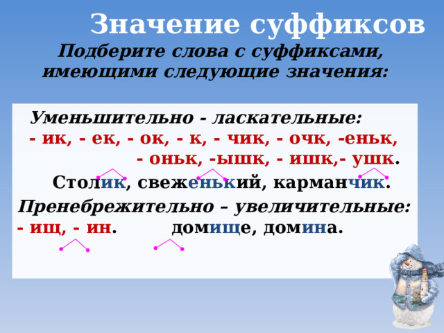 Значение суффиксов  Подберите слова с суффиксами, имеющими следующие значения:   Уменьшительно - ласкательные: - ик, - ек, - ок, - к, - чик, - очк, -еньк, - оньк, -ышк, - ишк,- ушк .  Стол ик , свеж еньк ий, карман чик . Пренебрежительно – увеличительные: - ищ, - ин . дом ищ е, дом ин а. 
