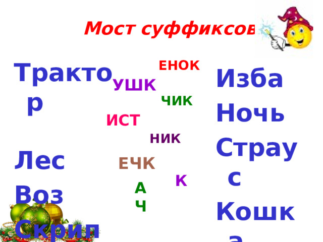 Мост суффиксов Трактор  Лес Воз Скрип ЕНОК Изба Ночь Страус Кошка УШК ЧИК ИСТ НИК ЕЧК К АЧ  
