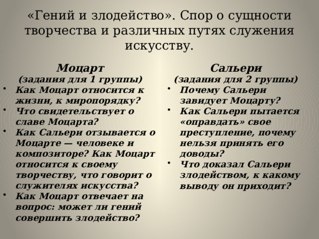 «Гений и злодейство». Спор о сущности творчества и различных путях служения искусству. Моцарт Сальери (задания для 1 группы) (задания для 2 группы) Как Моцарт относится к жизни, к миро­порядку? Что свидетельствует о славе Моцарта? Как Сальери отзывается о Моцарте — человеке и композиторе? Как Моцарт относится к своему творче­ству, что говорит о служителях искусства? Как Моцарт отвечает на вопрос: может ли гений совершить злодейство? Почему Сальери завидует Моцарту? Как Сальери пытается «оправдать» свое преступление, почему нельзя принять его доводы? Что доказал Сальери злодейством, к какому выводу он приходит? 