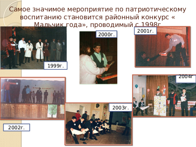 Самое значимое мероприятие по патриотическому воспитанию становится районный конкурс « Мальчик года», проводимый с 1998г 2001г. 2000г. 1999г. 2004г. 2003г. 2002г. 