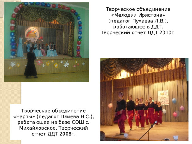 Творческое объединение «Мелодии Иристона» (педагог Пухаева Л.В.), работающее в ДДТ. Творческий отчет ДДТ 2010г. Творческое объединение «Нарты» (педагог Плиева Н.С.), работающее на базе СОШ с. Михайловское. Творческий отчет ДДТ 2008г. 