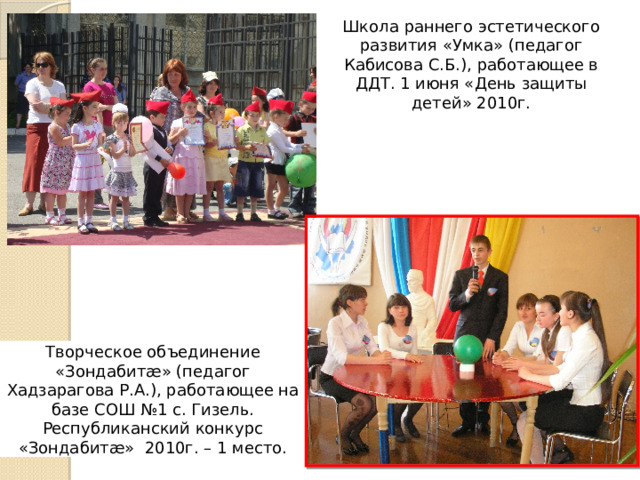Школа раннего эстетического развития «Умка» (педагог Кабисова С.Б.), работающее в ДДТ. 1 июня «День защиты детей» 2010г. Творческое объединение «Зондабитæ» (педагог Хадзарагова Р.А.), работающее на базе СОШ №1 с. Гизель. Республиканский конкурс «Зондабитæ» 2010г. – 1 место. 