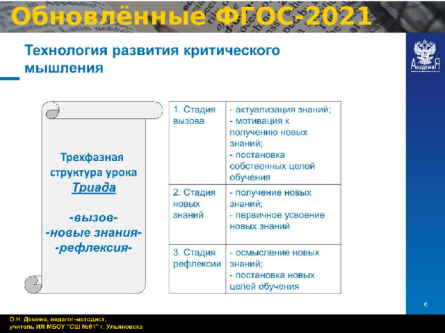 Обновлённые ФГОС-2021 