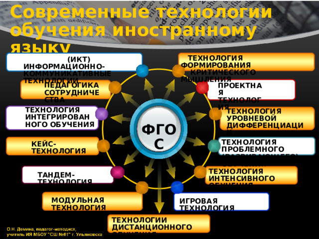 Современные технологии обучения иностранному языку  Технология формирования  критического мышления  (ИКТ) Информационно-коммуникативные технологии ПЕДАГОГИКА СОТРУДНИЧЕСТВА проектная ТЕХНОЛОГИЯ ТЕХНОЛОГИЯ ИНТЕГРИРОВАННОГО ОБУЧЕНИЯ Технология уровневой дифференциации ФГОС Технология проблемного (развивающего) обучения КЕЙС-ТЕХНОЛОГИЯ ТЕХНОЛОГИЯ ИНТЕНСИВНОГО обучения ТАНДЕМ-ТЕХНОЛОГИЯ МОДУЛЬНАЯ ТЕХНОЛОГИЯ Игровая ТЕХНОЛОГИЯ ТЕХНОЛОГИИ ДИСТАНЦИОННОГО ОБУЧЕНИЯ 