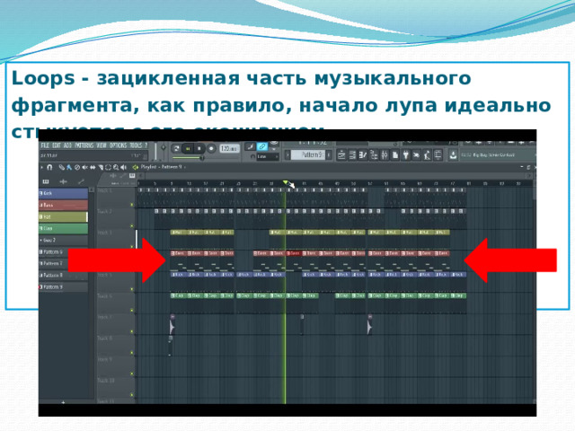 Loops - зацикленная часть музыкального фрагмента, как правило, начало лупа идеально стыкуется с его окончанием 