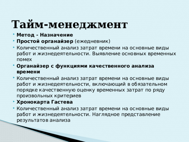 Тайм - менеджмент Метод - Назначение Простой органайзер (ежедневник) Количественный анализ затрат времени на основные виды работ и жизнедеятельности. Выявление основных временных помех Органайзер с функциями качественного анализа времени Количественный анализ затрат времени на основные виды работ и жизнедеятельности, включающий в обязательном порядке качественную оценку временных затрат по ряду произвольных критериев Хронокарта Гастева Количественный анализ затрат времени на основные виды работ и жизнедеятельности. Наглядное представление результатов анализа 